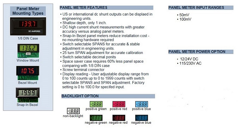 DC SHUNT INPUT DIGITAL PANEL METERS - 50mV, 100mV DC 